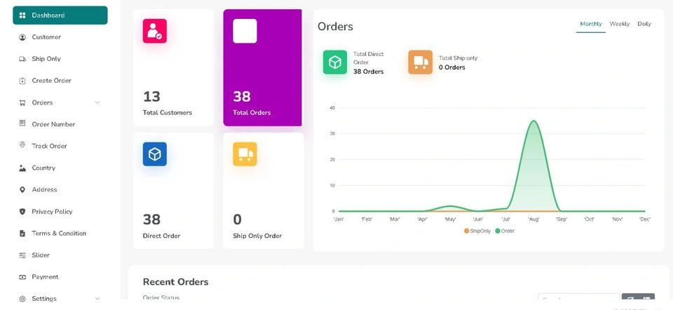 Shipping & Tracking Management project interface
