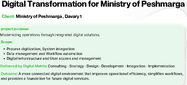 Project brief for Digital Transformation for Ministry of Peshmarga